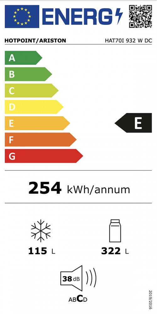 Classe de Eficincia Energtica E E