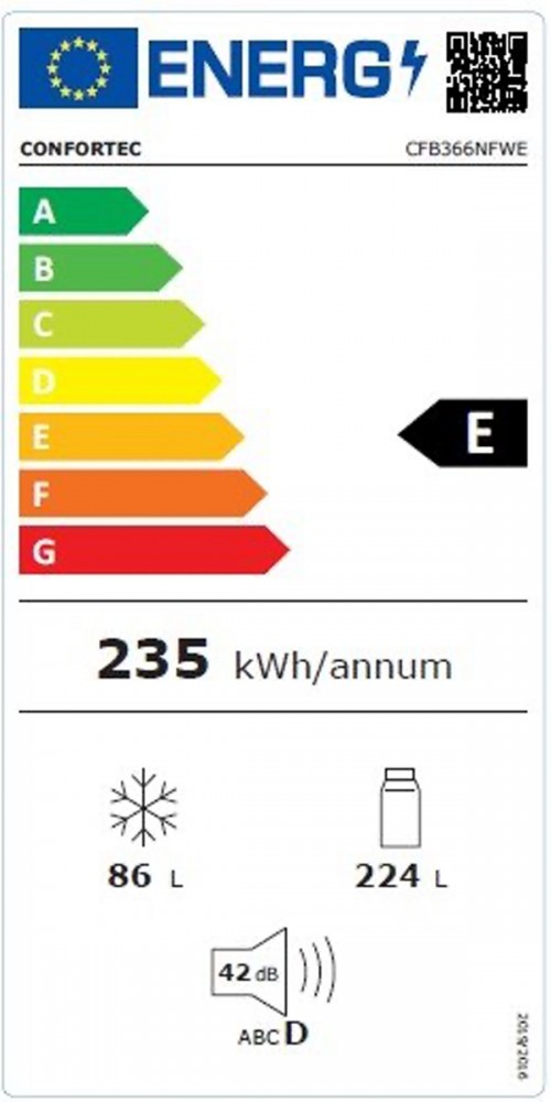 Classe de Eficincia Energtica E E