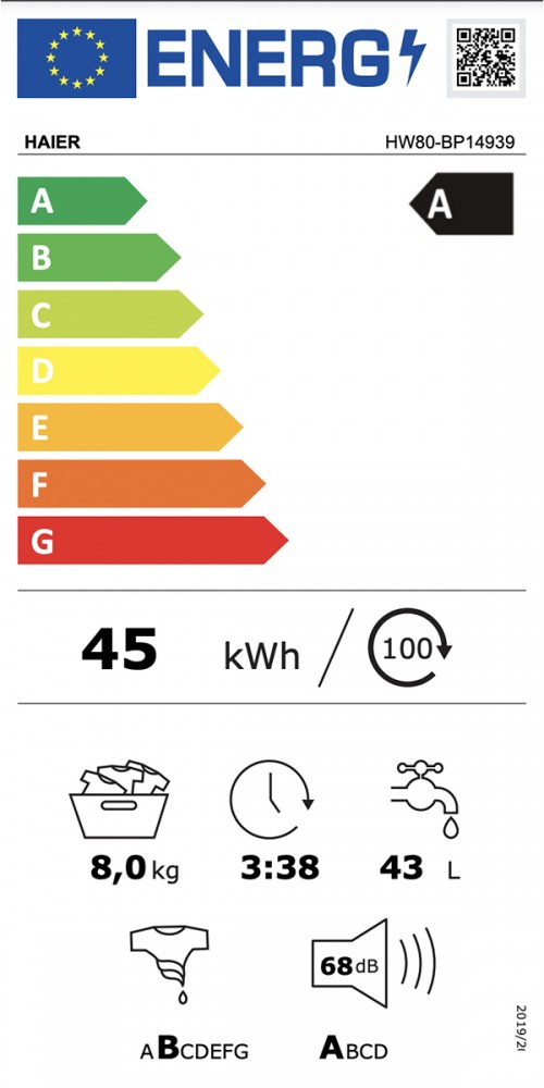 Classe de Eficincia Energtica A A