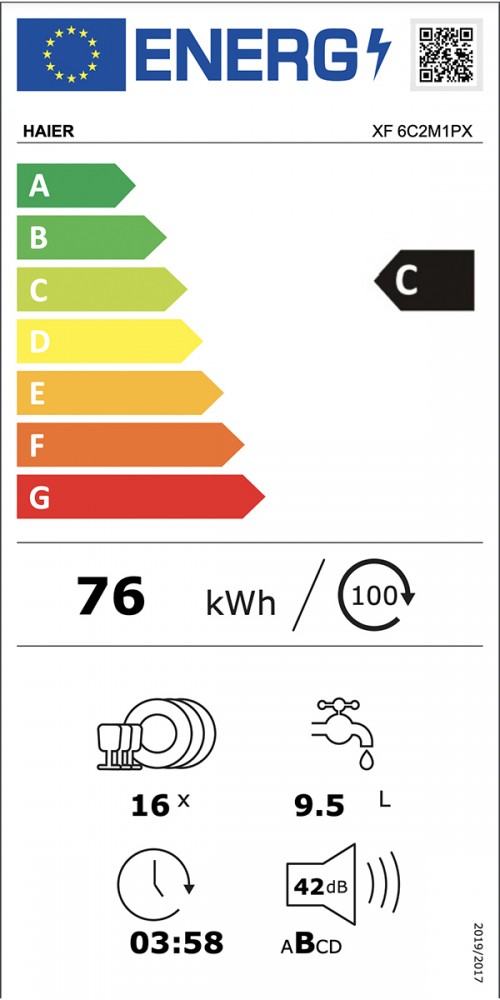 Classe de Eficincia Energtica C C