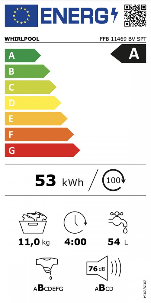 Classe de Eficincia Energtica B B