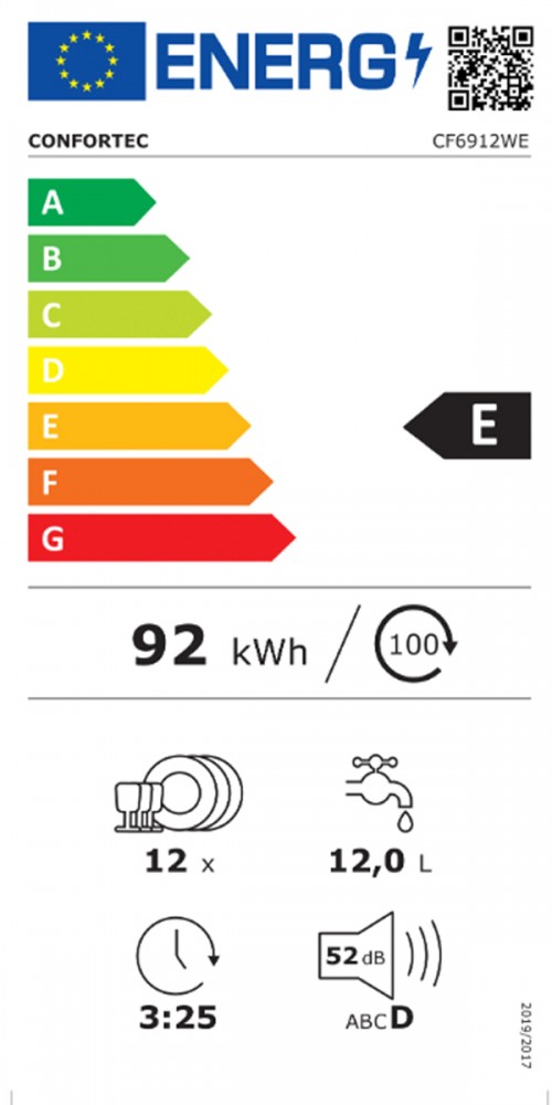 Classe de Eficincia Energtica E E