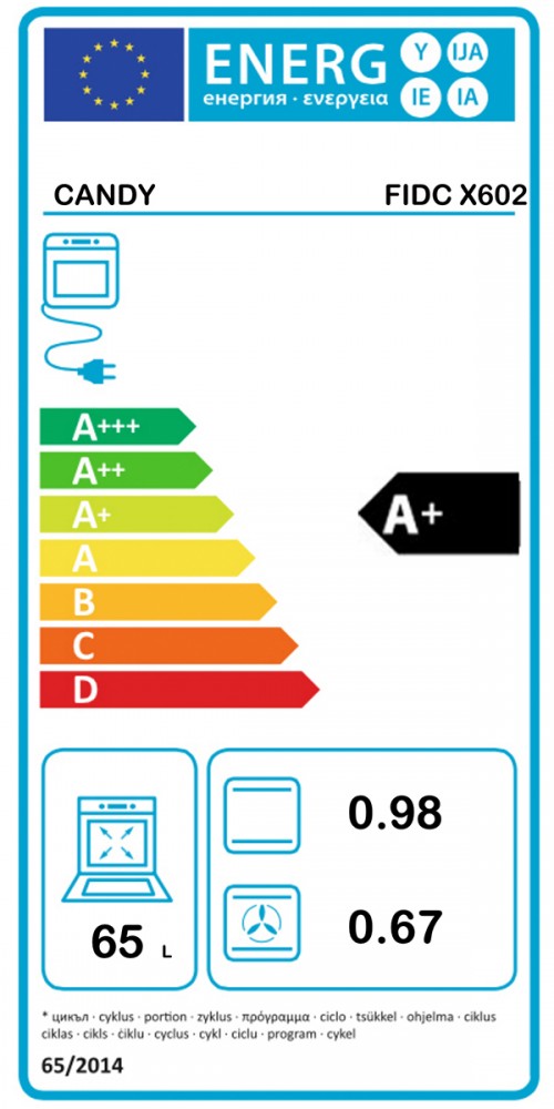 Classe de Eficincia Energtica -1