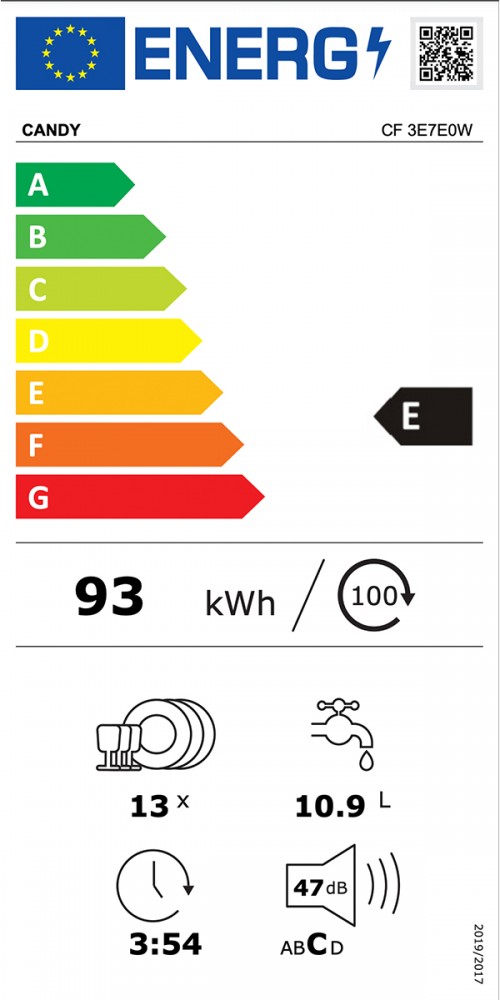 Classe de Eficincia Energtica E E