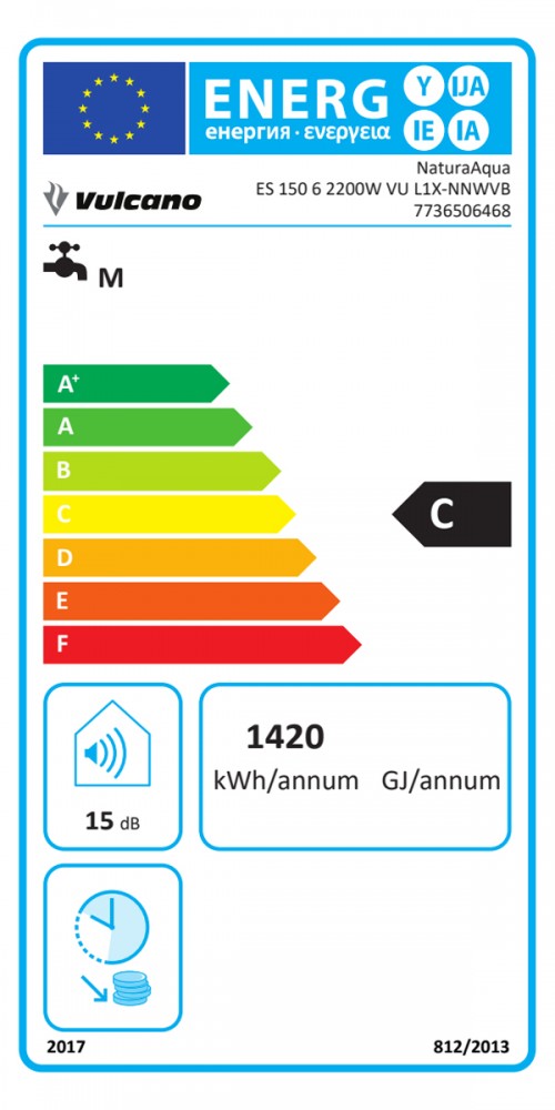 Classe de Eficincia Energtica C C