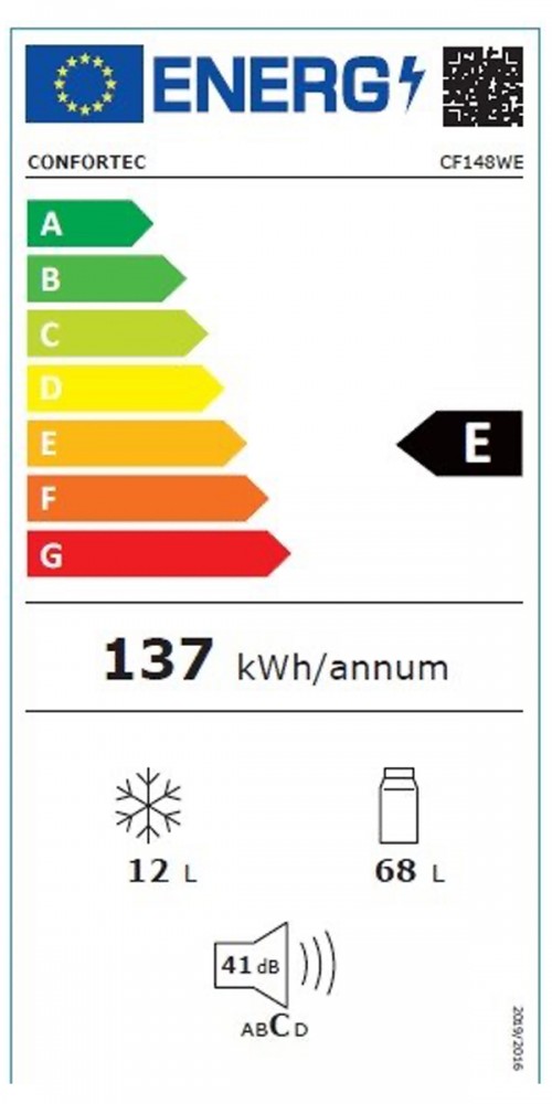 Classe de Eficincia Energtica E E