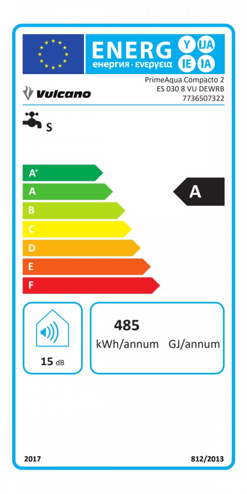 Classe de Eficincia Energtica C C