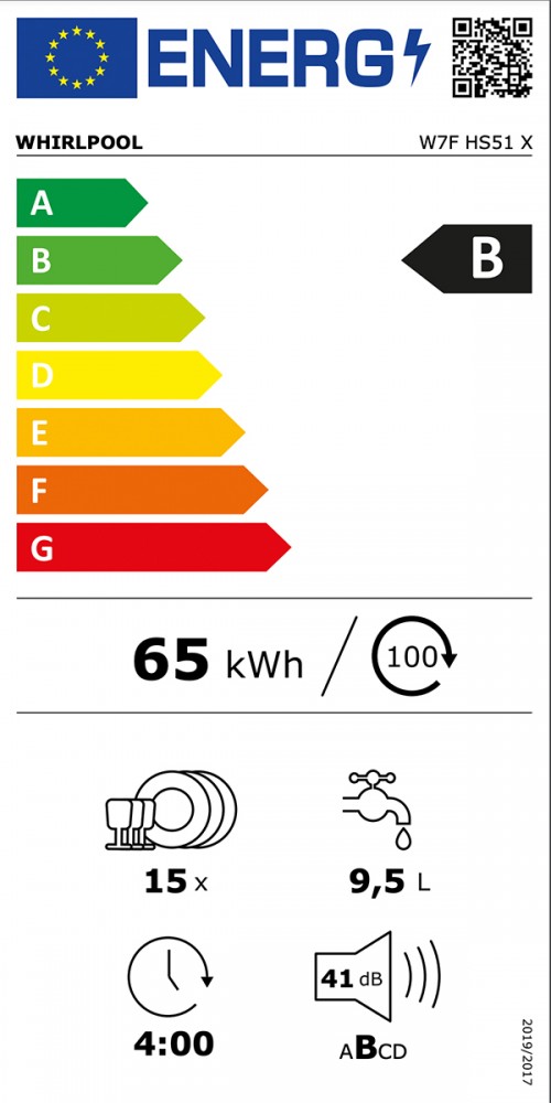 Classe de Eficincia Energtica B B
