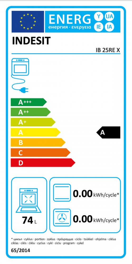Classe de Eficincia Energtica A A