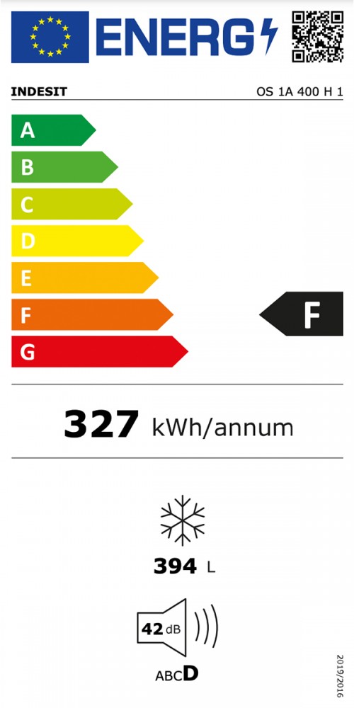 Classe de Eficincia Energtica F F