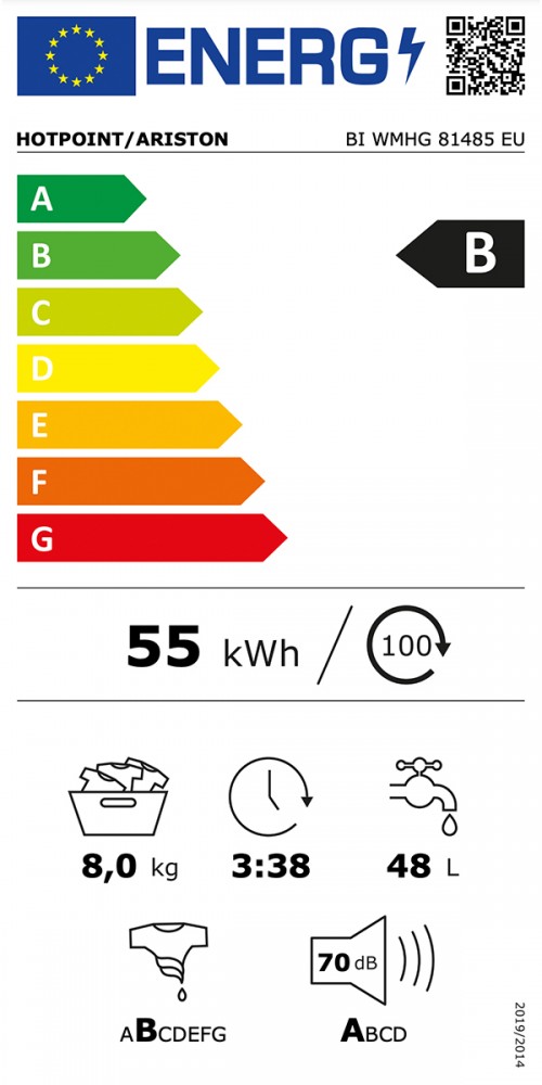 Classe de Eficincia Energtica B B