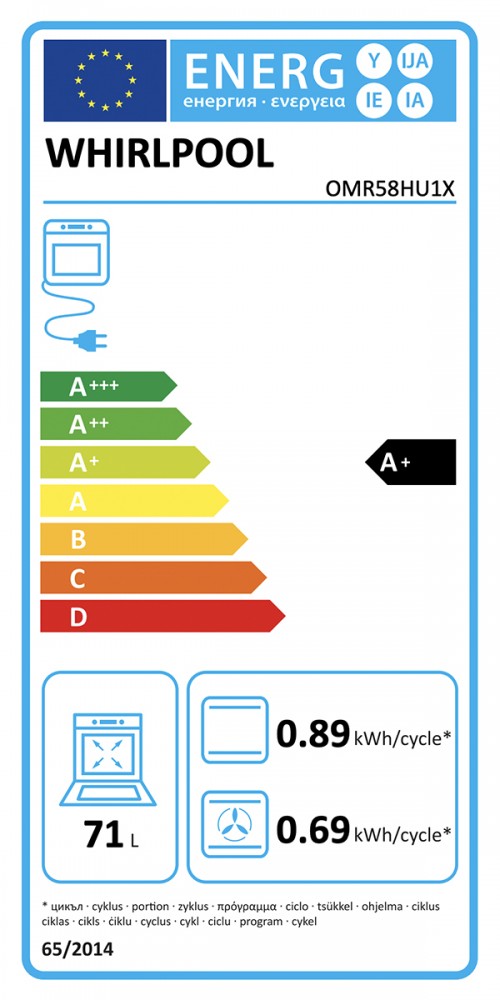 Classe de Eficincia Energtica -1