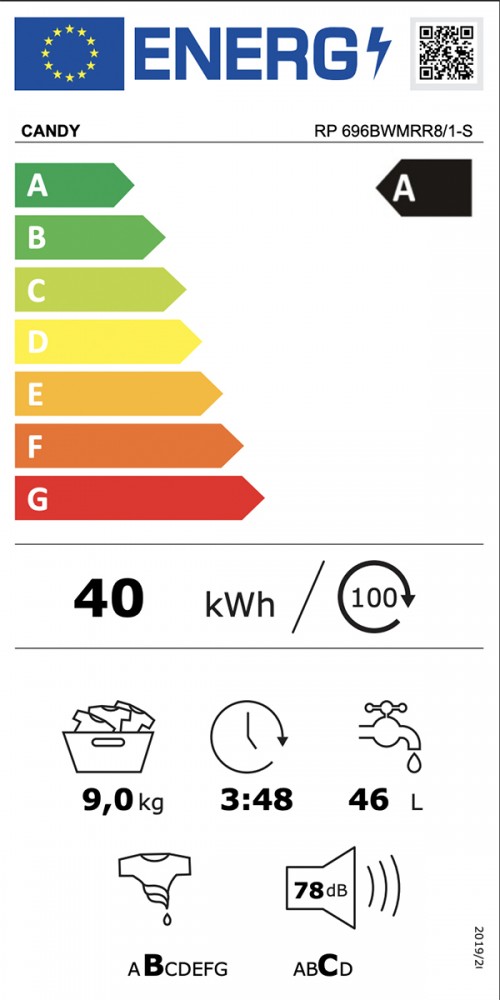 Classe de Eficincia Energtica A A