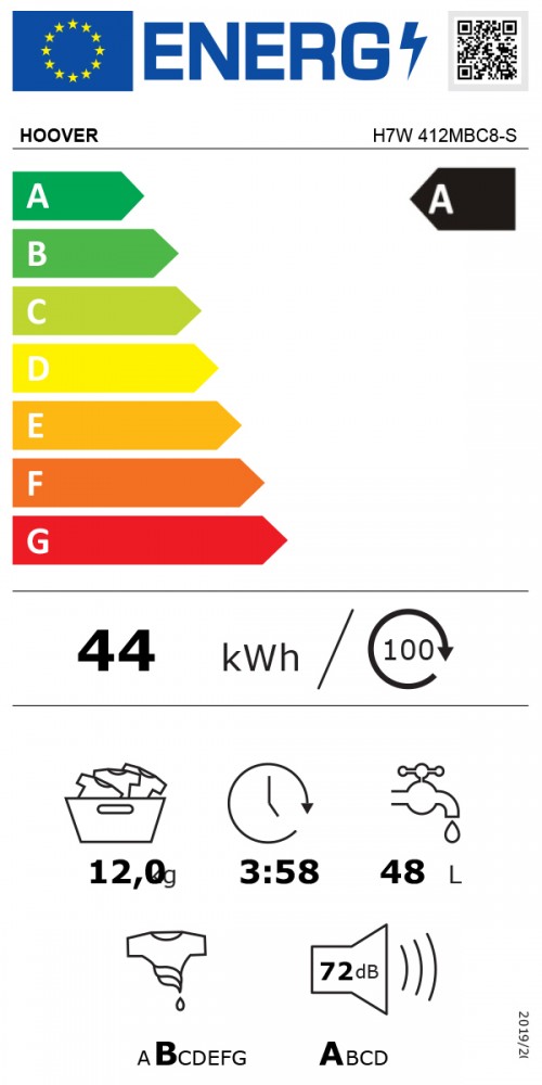 Classe de Eficincia Energtica A A