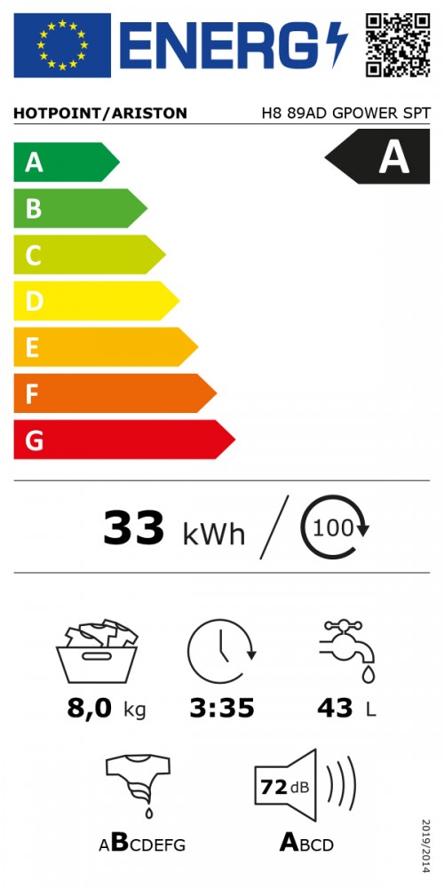 Classe de Eficincia Energtica -1