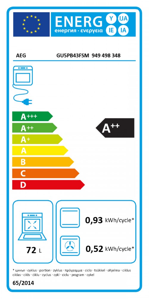 Classe de Eficincia Energtica -1