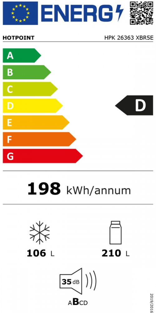 Classe de Eficincia Energtica E E