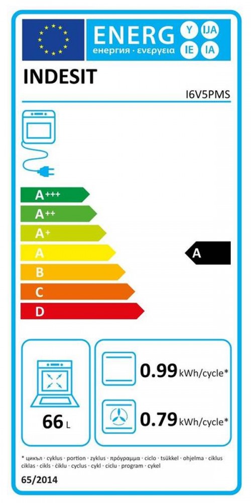 Classe de Eficincia Energtica A A