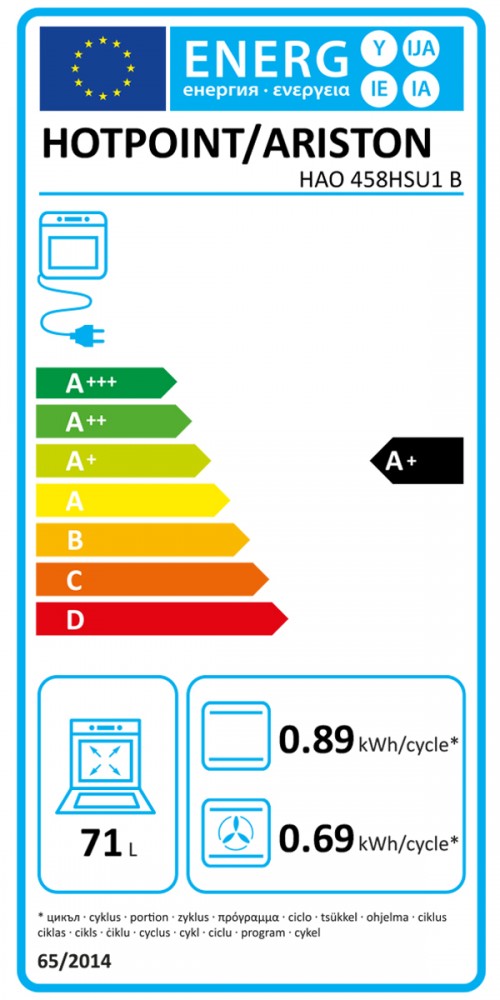 Classe de Eficincia Energtica -1