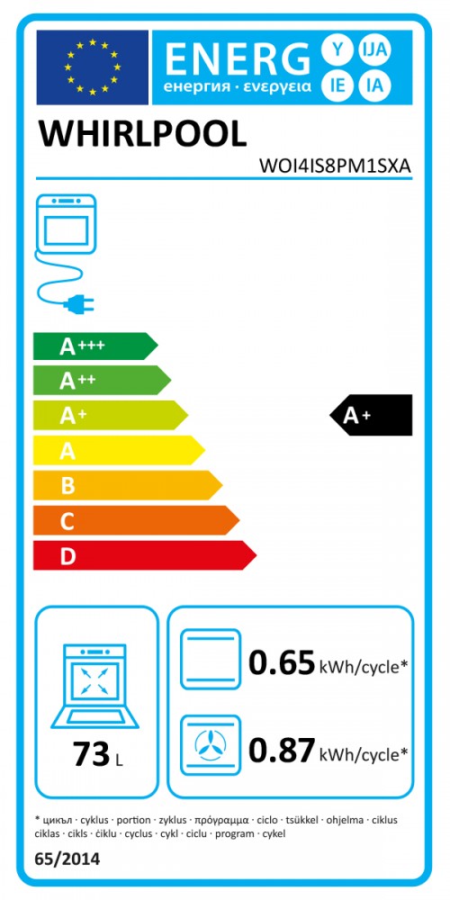 Classe de Eficincia Energtica -1