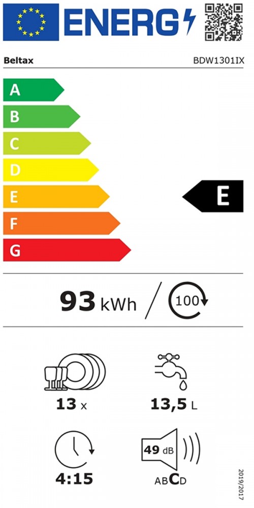 Classe de Eficincia Energtica E E