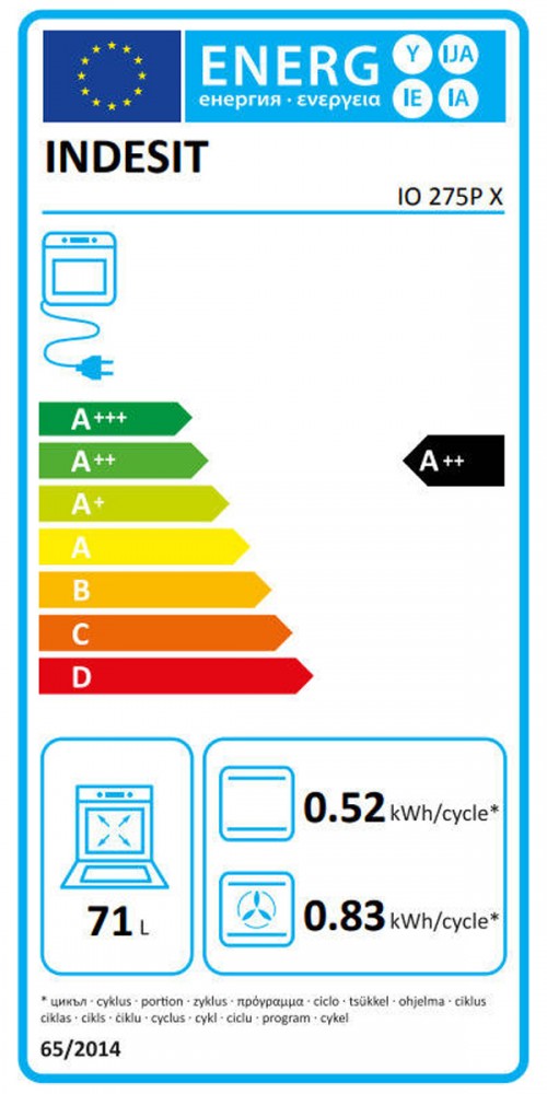 Classe de Eficincia Energtica -1