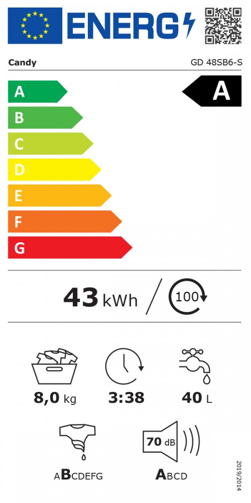 Classe de Eficincia Energtica A A