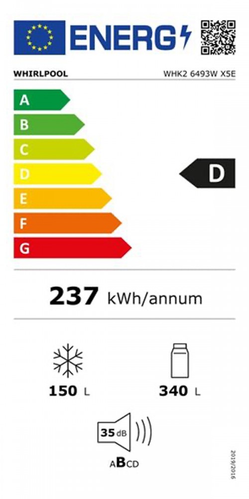 Classe de Eficincia Energtica D D