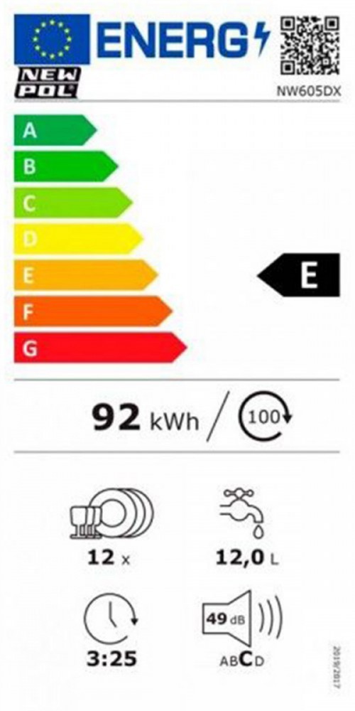 Classe de Eficincia Energtica E E