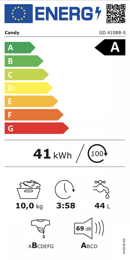 Classe de Eficincia Energtica A A