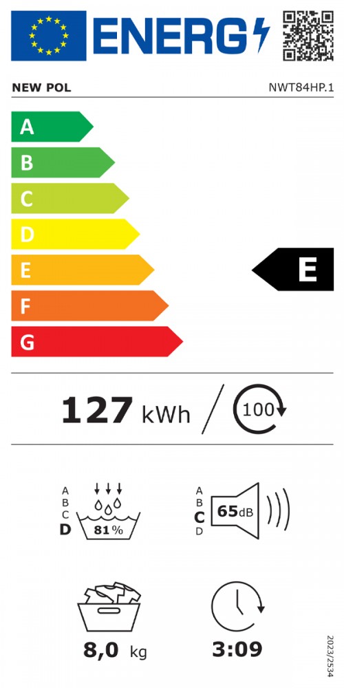 Classe de Eficincia Energtica -1
