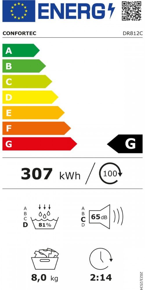Classe de Eficincia Energtica G G