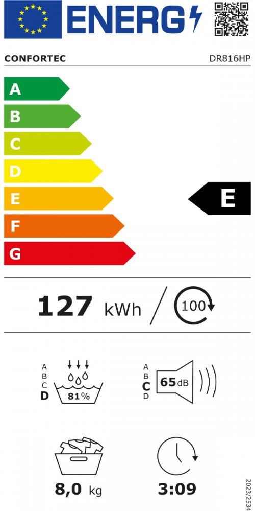 Classe de Eficincia Energtica E E