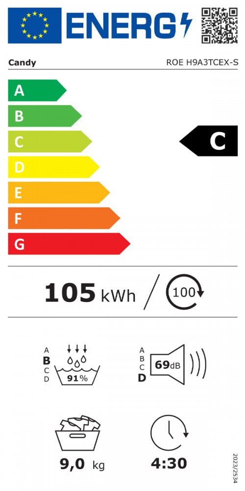 Classe de Eficincia Energtica -1