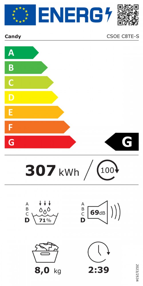 Classe de Eficincia Energtica G G
