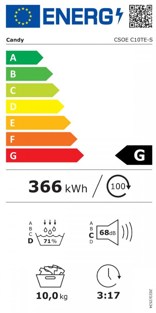 Classe de Eficincia Energtica G G