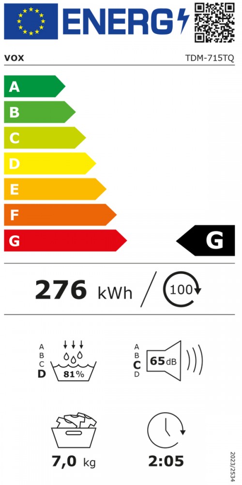 Classe de Eficincia Energtica B B