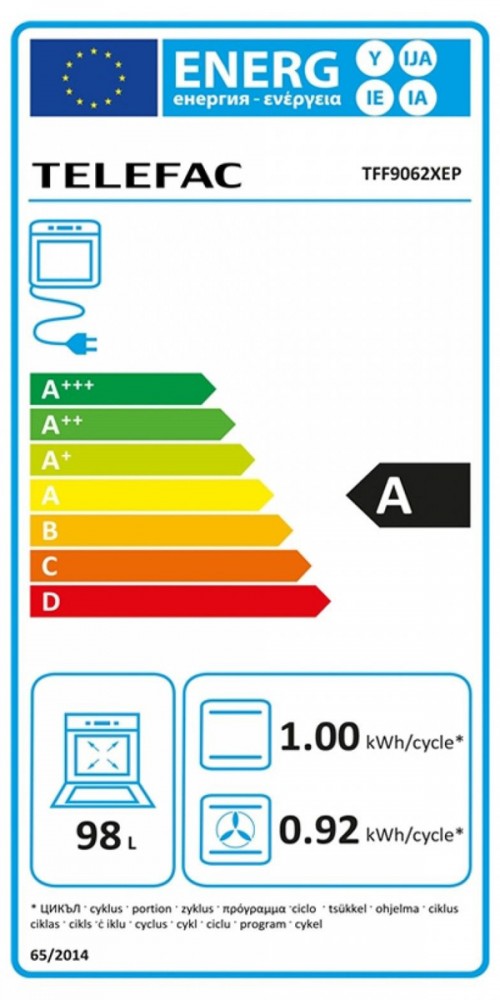 Classe de Eficincia Energtica A A